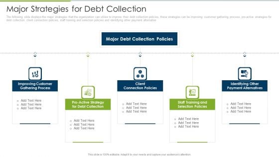 Debt Collection Improvement Plan Major Strategies For Debt Collection Summary PDF Debt Collection Improvement Plan Major Strategies For Debt Collection Summary PDF