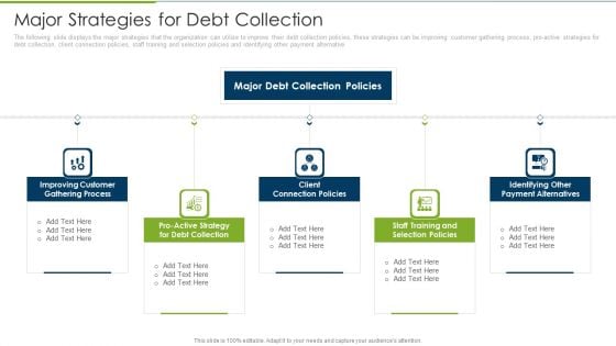 Debt Collection Improvement Plan Major Strategies For Debt Collection Summary PDF