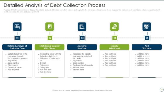 Debt Collection Improvement Plan Ppt PowerPoint Presentation Complete Deck With Slides Slide20