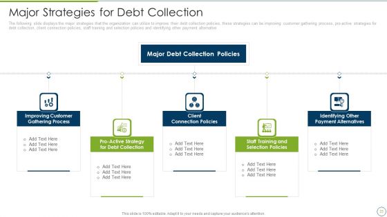 Debt Collection Improvement Plan Ppt PowerPoint Presentation Complete Deck With Slides