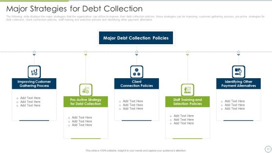Debt Collection Improvement Plan Ppt PowerPoint Presentation Complete Deck With Slides Slide23