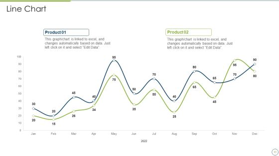 Debt Collection Improvement Plan Ppt PowerPoint Presentation Complete Deck With Slides Slide43