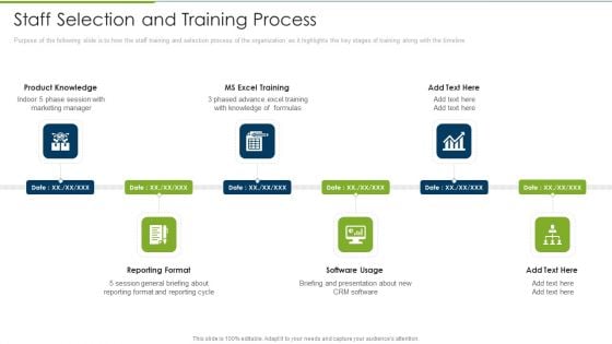 Debt Collection Improvement Plan Staff Selection And Training Process Inspiration PDF Debt Collection Improvement Plan Staff Selection And Training Process Inspiration PDF
