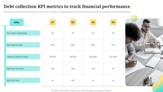 Debt Collection Kpi Metrics To Track Financial Performance Ppt Show Elements PDF