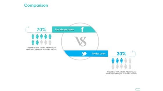 Debt Funding Investment Pitch Deck Comparison Ppt Model Background PDF