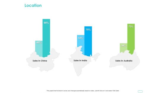 Debt Funding Investment Pitch Deck Location Ppt Infographics Inspiration PDF