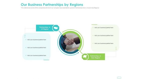 Debt Funding Investment Pitch Deck Our Business Partnerships By Regions Ppt Visual Aids Styles PDF