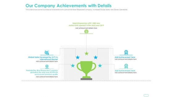 Debt Funding Investment Pitch Deck Our Company Achievements With Details Ppt Gallery Example Topics PDF Debt Funding Investment Pitch Deck Our Company Achievements With Details Ppt Gallery Example Topics PDF