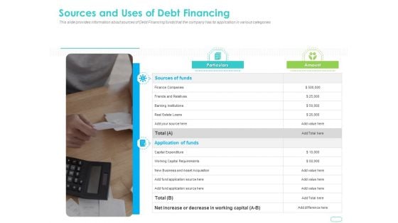 Debt Funding Investment Pitch Deck Sources And Uses Of Debt Financing Structure PDF