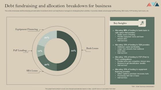 Debt Fundraising And Allocation Breakdown For Business Microsoft PDF