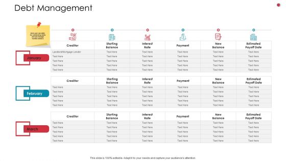 Debt Management Business Analysis Method Ppt Outline Microsoft PDF