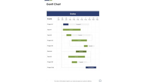 Debt Management Process Research Proposal Gantt Chart One Pager Sample Example Document