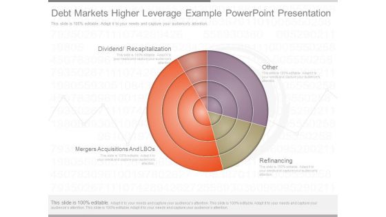 Debt Markets Higher Leverage Example Powerpoint Presentation