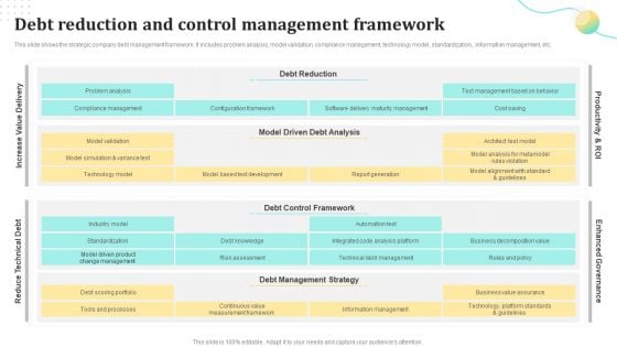 Debt Reduction And Control Management Framework Ppt Infographics Good PDF Debt Reduction And Control Management Framework Ppt Infographics Good PDF