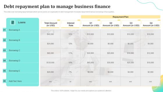 Debt Repayment Plan To Manage Business Finance Ppt Background Designs PDF