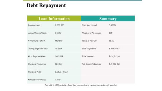 Debt Repayment Ppt PowerPoint Presentation Example File