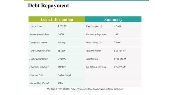 Debt Repayment Ppt PowerPoint Presentation Example File