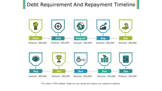 Debt Requirement And Repayment Timeline Ppt PowerPoint Presentation Layout