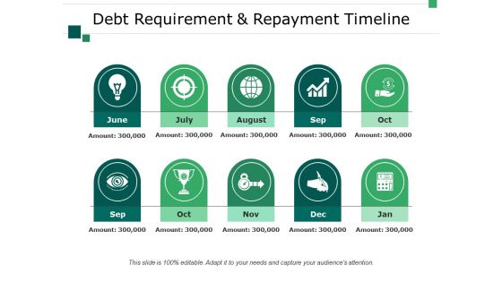 Debt Requirement And Repayment Timeline Ppt PowerPoint Presentation Model Layout Ideas Debt Requirement And Repayment Timeline Ppt PowerPoint Presentation Model Layout Ideas