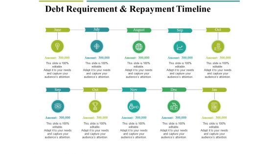 Debt Requirement And Repayment Timeline Ppt PowerPoint Presentation Shapes