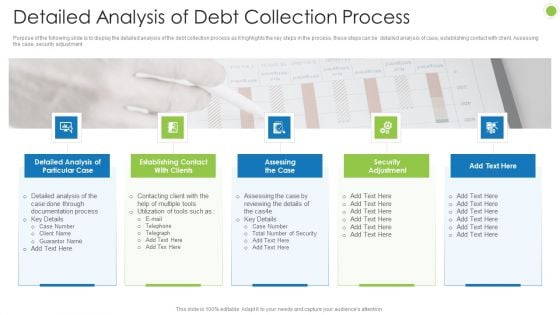 Debt Retrieval Techniques Detailed Analysis Of Debt Collection Process Ppt Pictures Layout Ideas PDF