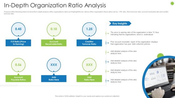 Debt Retrieval Techniques In Depth Organization Ratio Analysis Ppt Styles Objects PDF