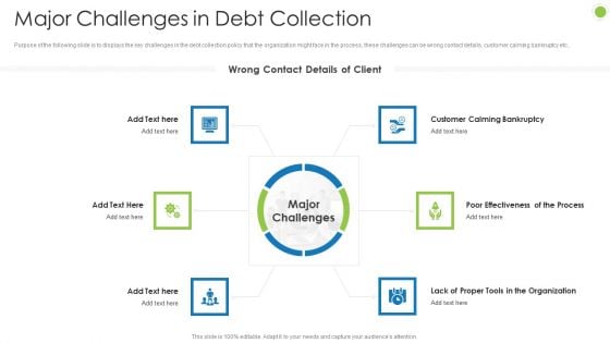 Debt Retrieval Techniques Major Challenges In Debt Collection Ppt Portfolio Objects PDF