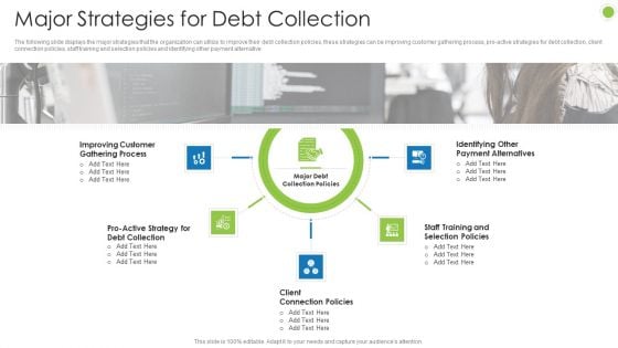 Debt Retrieval Techniques Major Strategies For Debt Collection Ppt Inspiration Templates PDF