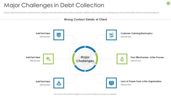 Debt Retrieval Techniques Ppt PowerPoint Presentation Complete Deck With Slides