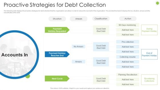 Debt Retrieval Techniques Proactive Strategies For Debt Collection Ppt Styles Smartart PDF Debt Retrieval Techniques Proactive Strategies For Debt Collection Ppt Styles Smartart PDF