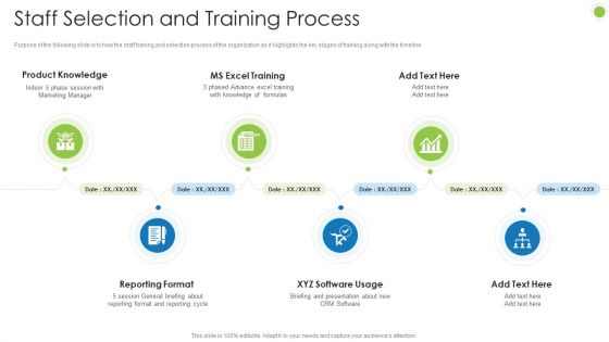 Debt Retrieval Techniques Staff Selection And Training Process Ppt Portfolio Layout PDF