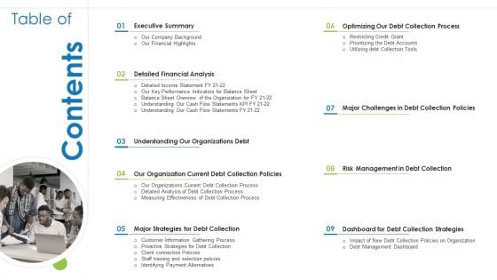 Debt Retrieval Techniques Table Of Contents Ppt Gallery Microsoft PDF