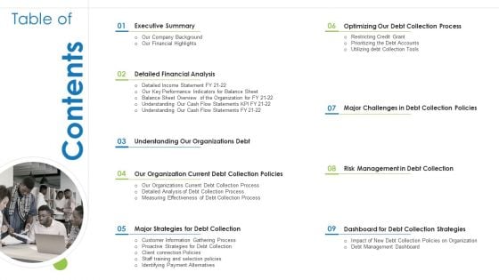 Debt Retrieval Techniques Table Of Contents Ppt Gallery Microsoft PDF Debt Retrieval Techniques Table Of Contents Ppt Gallery Microsoft PDF