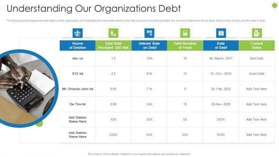 Debt Retrieval Techniques Understanding Our Organizations Debt Ppt Portfolio Design Ideas PDF