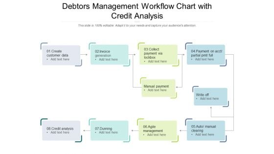 Debtors Management Workflow Chart With Credit Analysis Ppt PowerPoint Presentation Gallery Clipart PDF