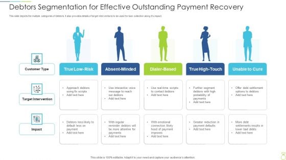 Debtors Segmentation For Effective Outstanding Payment Recovery Clipart PDF