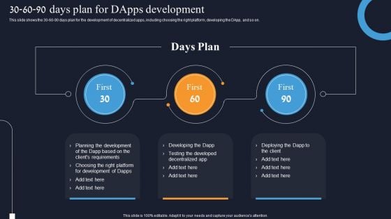 Decentralization App Development 30 60 90 Days Plan For Dapps Development Demonstration PDF Decentralization App Development 30 60 90 Days Plan For Dapps Development Demonstration PDF