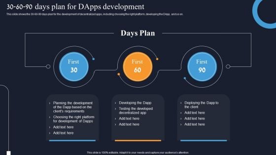 Decentralization App Development 30 60 90 Days Plan For Dapps Development Demonstration PDF