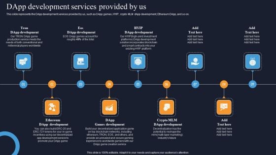 Decentralization App Development Dapp Development Services Provided By Us Elements PDF Decentralization App Development Dapp Development Services Provided By Us Elements PDF