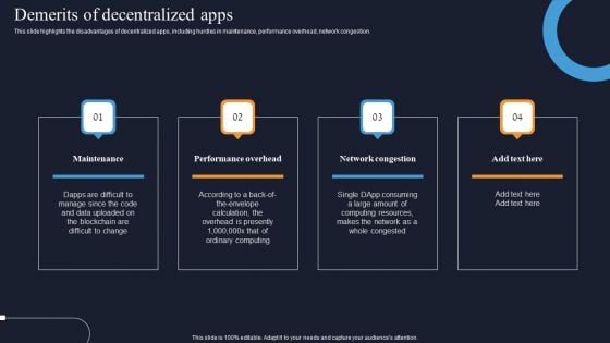 Decentralization App Development Demerits Of Decentralized Apps Structure PDF