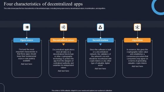 Decentralization App Development Four Characteristics Of Decentralized Apps Infographics PDF