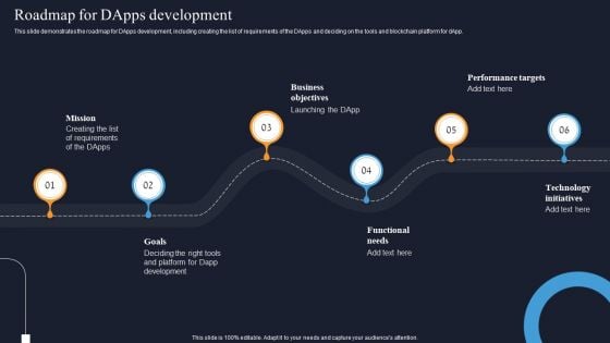 Decentralization App Development Roadmap For Dapps Development Slides PDF