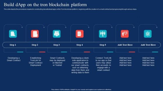 Decentralized Applications Build Dapp On The Tron Blockchain Platform Rules PDF Decentralized Applications Build Dapp On The Tron Blockchain Platform Rules PDF
