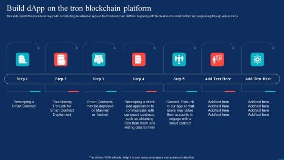 Decentralized Applications Build Dapp On The Tron Blockchain Platform Rules PDF