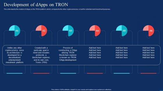 Decentralized Applications Development Of Dapps On TRON Inspiration PDF