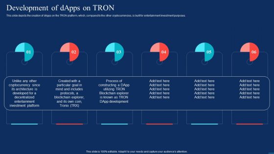 Decentralized Applications Development Of Dapps On TRON Inspiration PDF Decentralized Applications Development Of Dapps On TRON Inspiration PDF