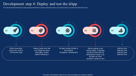 Decentralized Applications Development Step 4 Deploy And Test The Dapp Inspiration PDF Decentralized Applications Development Step 4 Deploy And Test The Dapp Inspiration PDF