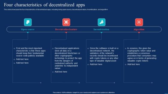 Decentralized Applications Four Characteristics Of Decentralized Apps Guidelines PDF