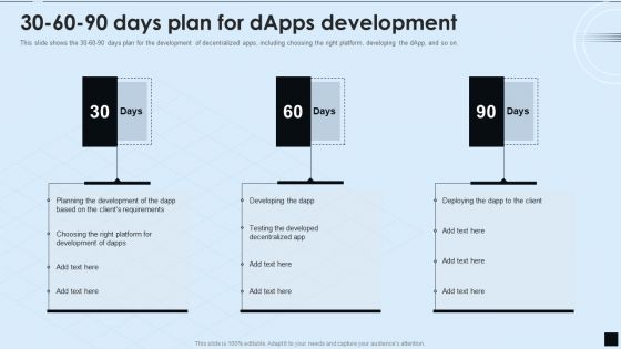Decentralized Applications IT 30 60 90 Days Plan For Dapps Development Pictures PDF Decentralized Applications IT 30 60 90 Days Plan For Dapps Development Pictures PDF