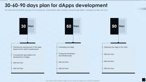 Decentralized Applications IT 30 60 90 Days Plan For Dapps Development Pictures PDF